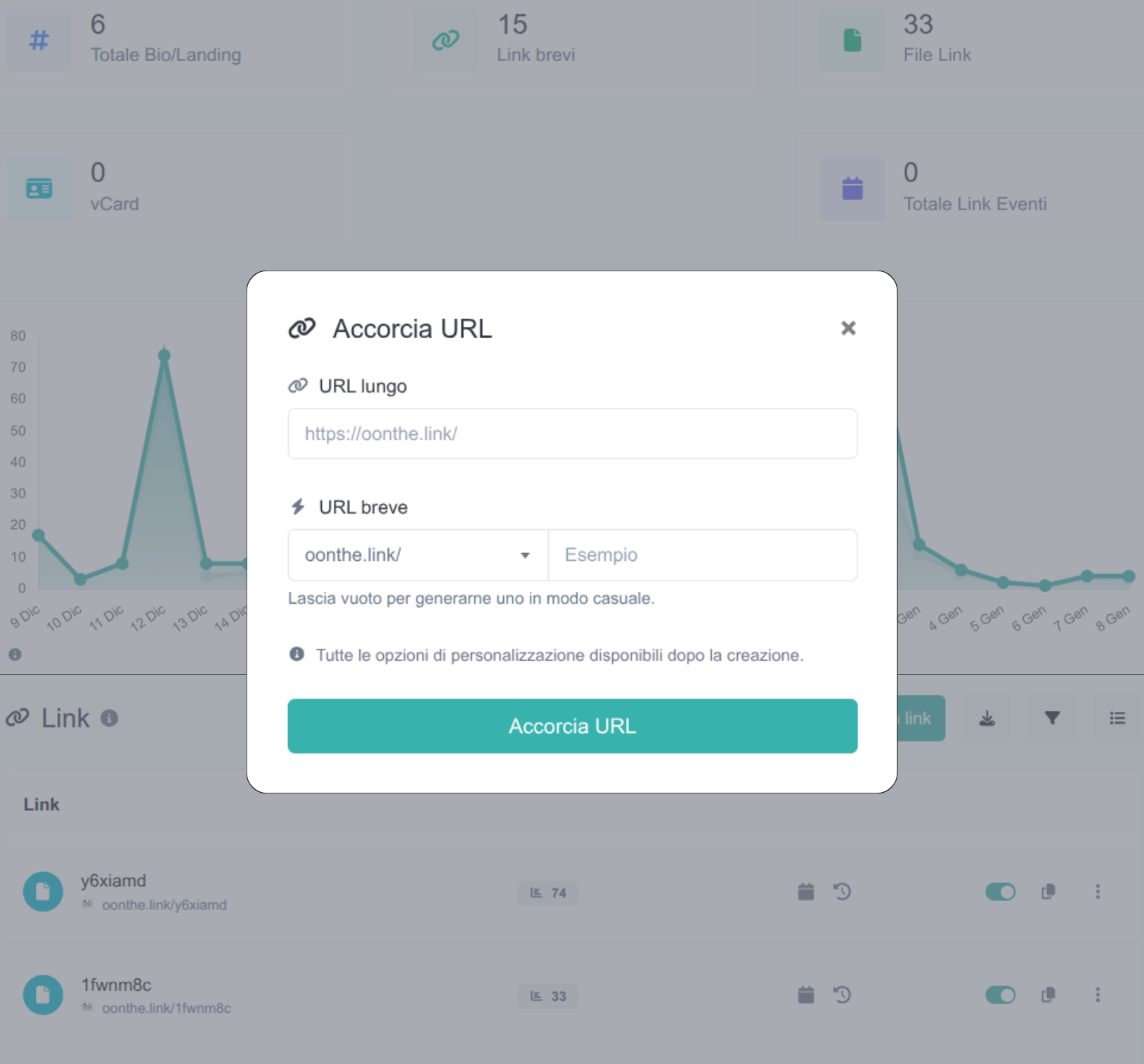 Screenshot pagina dell'URL breve 